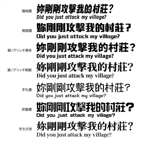 Google Font 免費的開源字體 Google Font 免費的開源字體