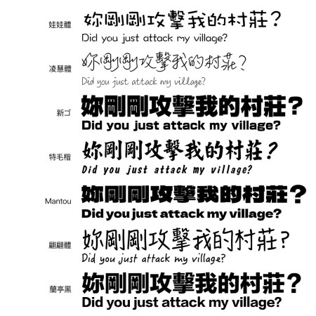 Google Font 免費的開源字體