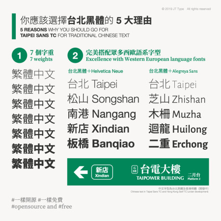 可商用的台北黑體