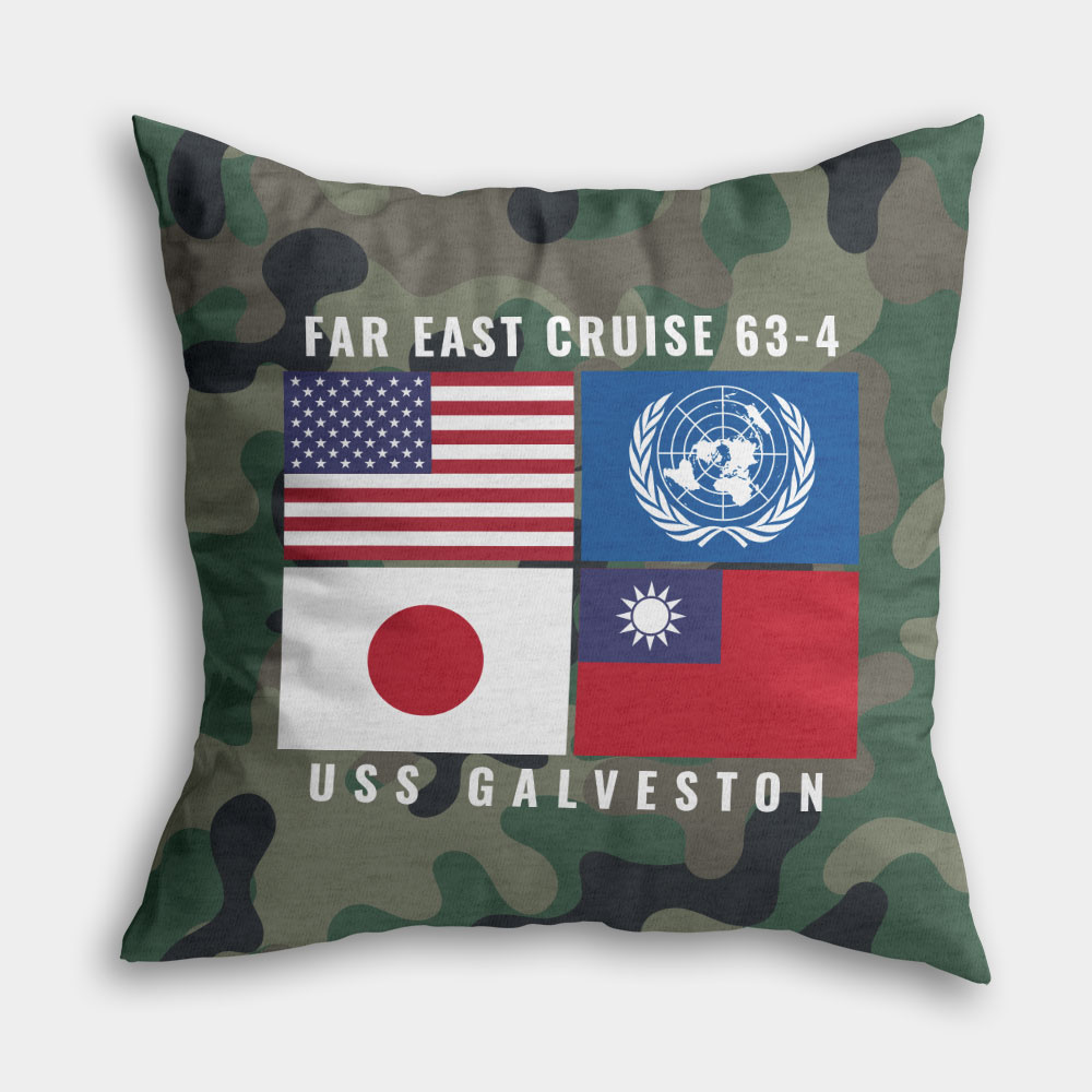 捍衛戰士 Top Gun 捍衛戰士 Top Gun